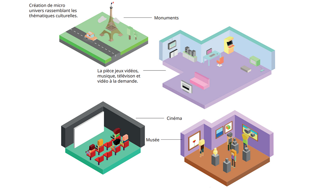 Image de recherche du projet